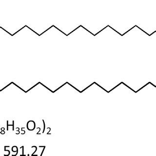 Chemical structure of magnesium stearate. Magnesium stearate, also ...