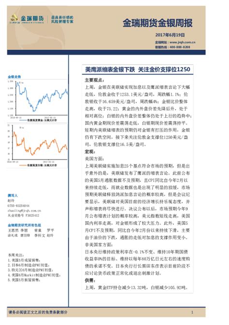 金银周报：美鹰派缩表金银下跌 关注金价支撑位1250