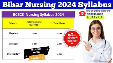 Bihar B Sc Nursing 2024 Syllabus I Bihar Nursing Entrance Exam 2024 I