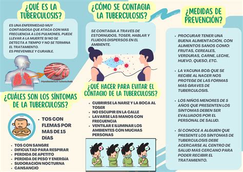 Triptico DE Tuberculosis PROCURAR TENER UNA BUENA ALIMENTACIÓN CON