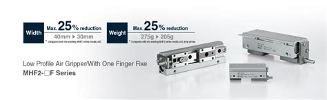 SMC CORPORATION Industry Pneumatic Manufacture Actuator Control Energy ...