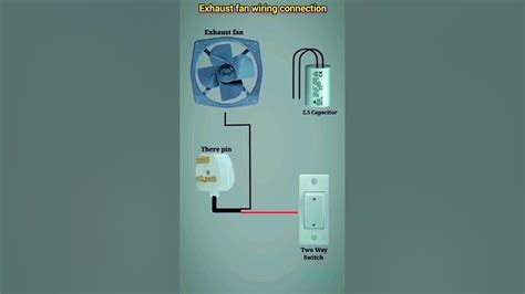 Exhaust Fan Wiring Connection Fan Connection Shorts Short Youtubeshorts Shortvideo Viral