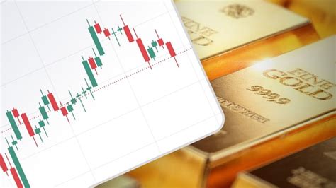 Gold Eases Ahead Of US Inflation Data MTrading