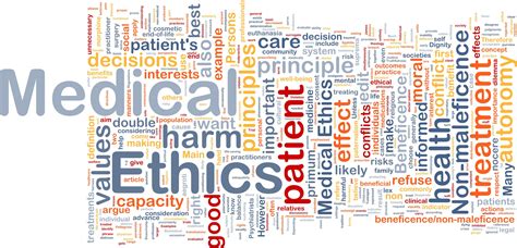 Ethical Dilemma In Healthcare