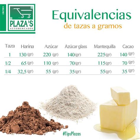 Equivalencias De Tazas A Gramos Hoy Te Compartimos Esta Tabla De