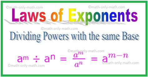 Laws Of Exponents Exponent Rules Exponent Laws Definition Examples