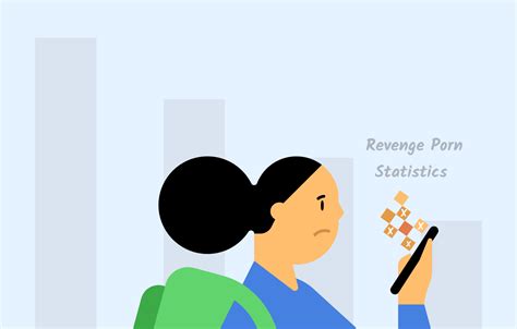 25 Revenge Porn Statistics And Surprising Facts PrivacyRadar