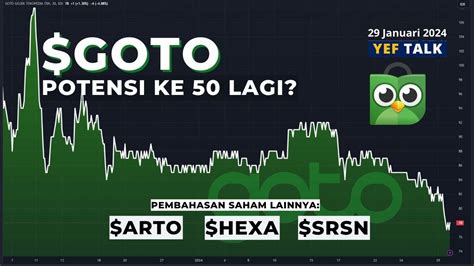 Analisa Prediksi Saham Goto Yeftalk Edisi Januari Youtube