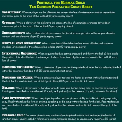 Football For Dummies Cheat Sheet