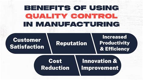 A Deeper Look Into Quality Assurance Vs Quality Control In Manufacturing