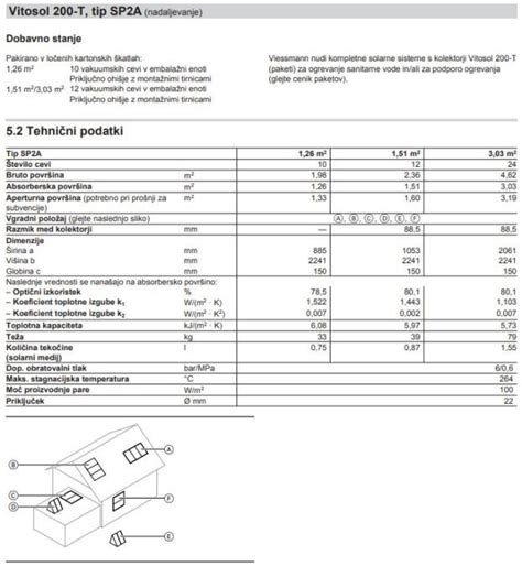 Viessmann Vakumski Kolektor Vitosol 200 T Sp2a 3 03m2