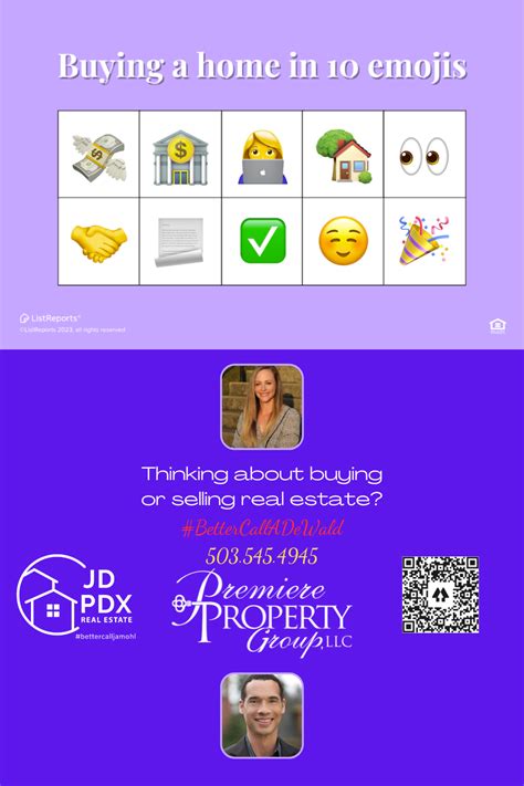 Buying A Home In 10 Emojis Jd Pdx Real Estate