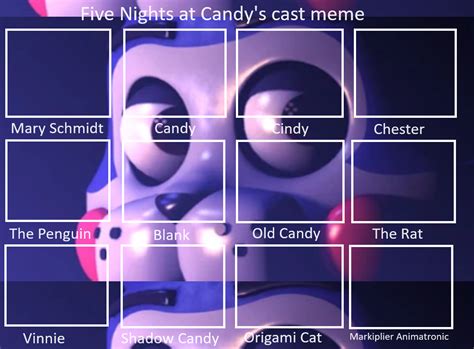 Five Nights at Candy's cast meme by snivy0711 on DeviantArt