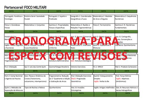 Cronograma De Estudos Para Espcex