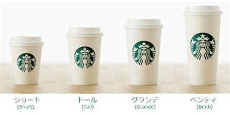 スタバサイズの読み方は？結局どれがお得なの？容量・値段・カロリーを比較！ スタバに暮らす