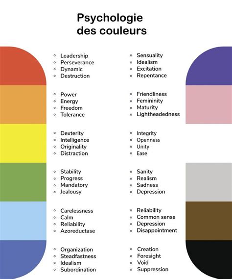 La Signification Des Couleurs Artofit