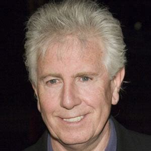 Graham Nash - Net Worth 2025, Age, Height, Bio, Birthday, Wiki