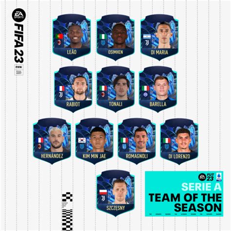 Fifa Fut Les Votes Pour La Tots Serie A Tim Arrivent Avec Les