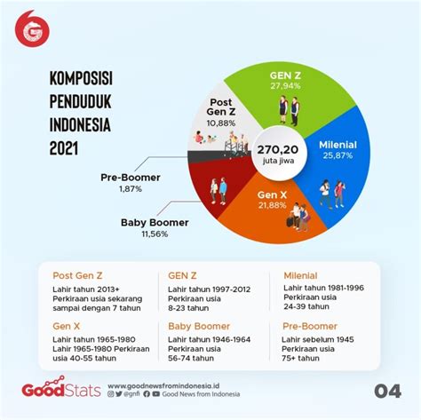 Berapa Batas Usia Kerja Bumn Panduan Lengkap Kepedia Co Id