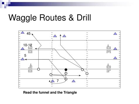 Ppt Play Action Passing Wing T And Jet Powerpoint Presentation Id