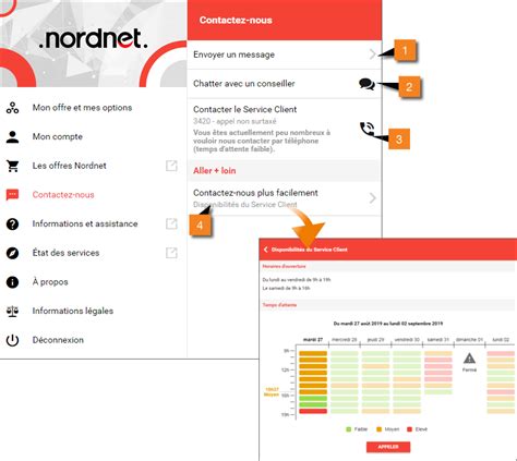 Assistance Nordnet D Couvrir Votre Espace Client Nordnet Moi