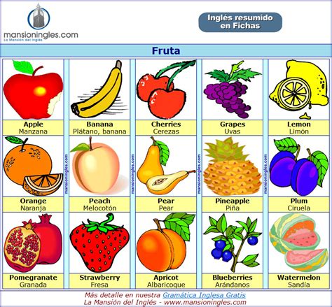 Las Frutas En Ingl S Verduras En Ingles Fruta Frutas Y Vegetales