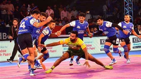 Pro Kabaddi League 2019: 3 players who should not have been released by ...