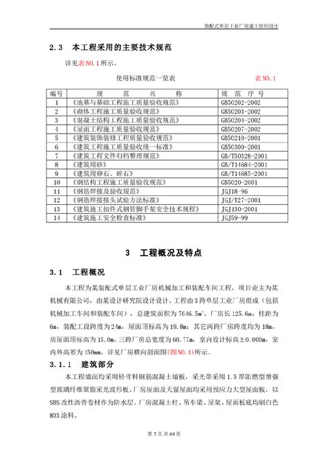 装配式单层工业厂房施工组织设计（含文档、图纸和表格）工业厂房土木在线