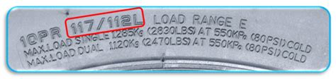 Tire Load Capacity - How much of a load can your tires safely carry ...