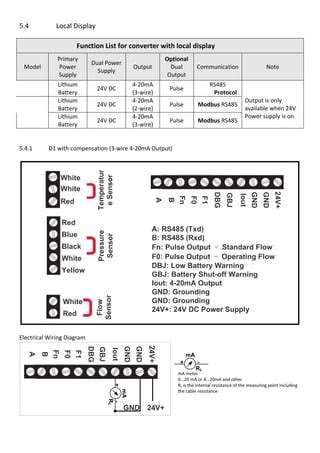 Gas Turbine Flow Meter PDF