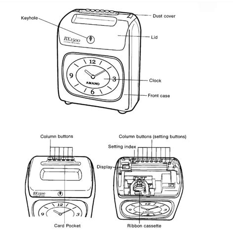 Clocking Machines For Time And Attendance