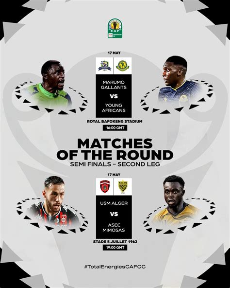 African Soccer Updates On Twitter Caf Confederation Cup Semi Finals