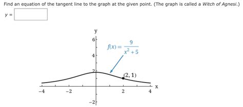 Solved Find an equation of the tangent line to the graph at | Chegg.com