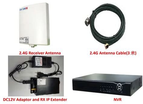 Kelung Technology Industrial Klxx000x Wlan Ip Extender User Guide