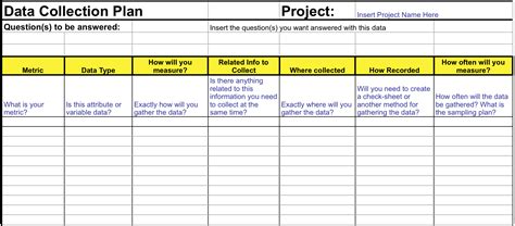 Solved Make A Six Sigma Data Collection Plan Over A Pizza