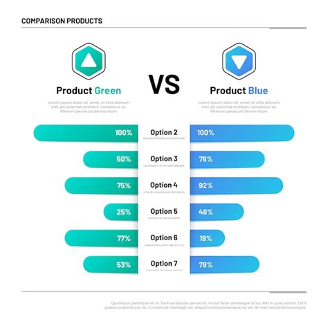 Product Comparison Template