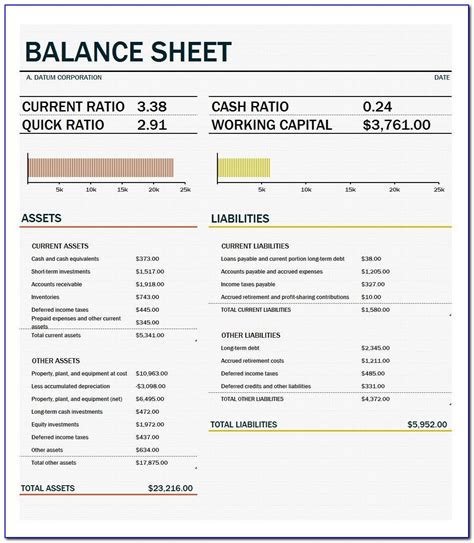 Free Balance Sheet Template For Word | prosecution2012