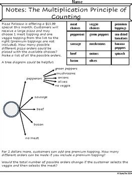 Permutations And Combinations Notes And Practice By Poe Pro Math Resources