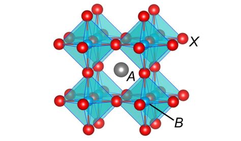 ペロブスカイト型構造に関連する結晶構造 はじめよう固体の科学