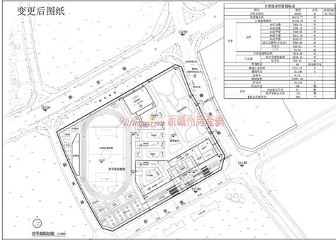 赣州经开区赞贤路中学建设项目规划调整批前公示 规划公示 9ihome新赣州房产网