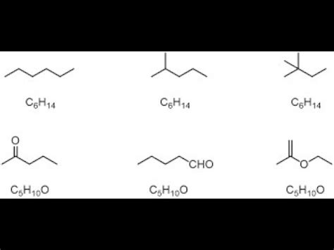 Constitutional Isomers And Stereoisomers Youtube