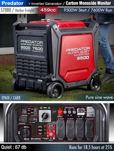 Review Predator W Inverter Generator Is It Good