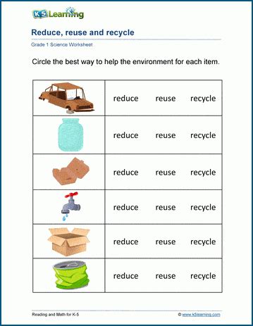 Preschool science worksheets on Waste Management, great for ... - Worksheets Library