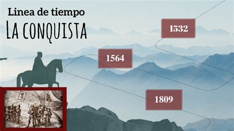 LA CONQUISTA DEL PERÚ by Christian Garcia on Prezi