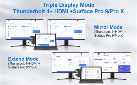 Surface Pro 9 Docking Station Dreifach Display Mit 4k Hdmi Usb C Thunderbolt 4 2 Usb 3 0 Sd