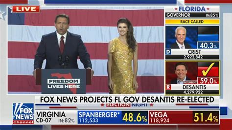 Ron DeSantis Delivers Raucous Victory Speech After Big Win