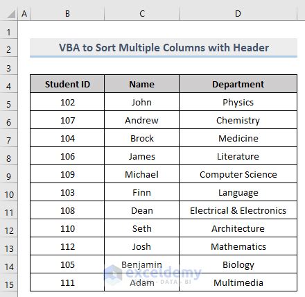 How To Sort A Column Using VBA In Excel 4 Methods ExcelDemy