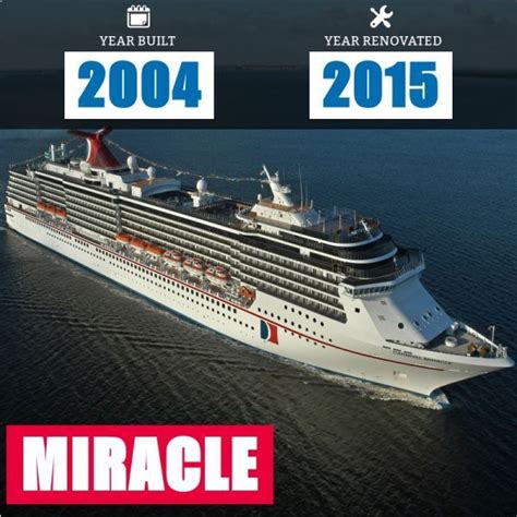 Carnival Ships By Age 2021 Newest To Oldest With Infographic Artofit