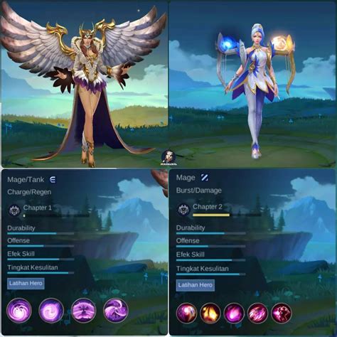 Inilah Deretan Hero Mobile Legends Tersulit Versi Moonton Spin