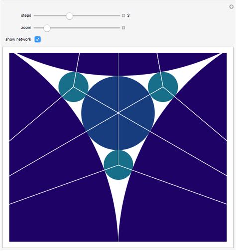 Apollonian Gasket - Wolfram Demonstrations Project